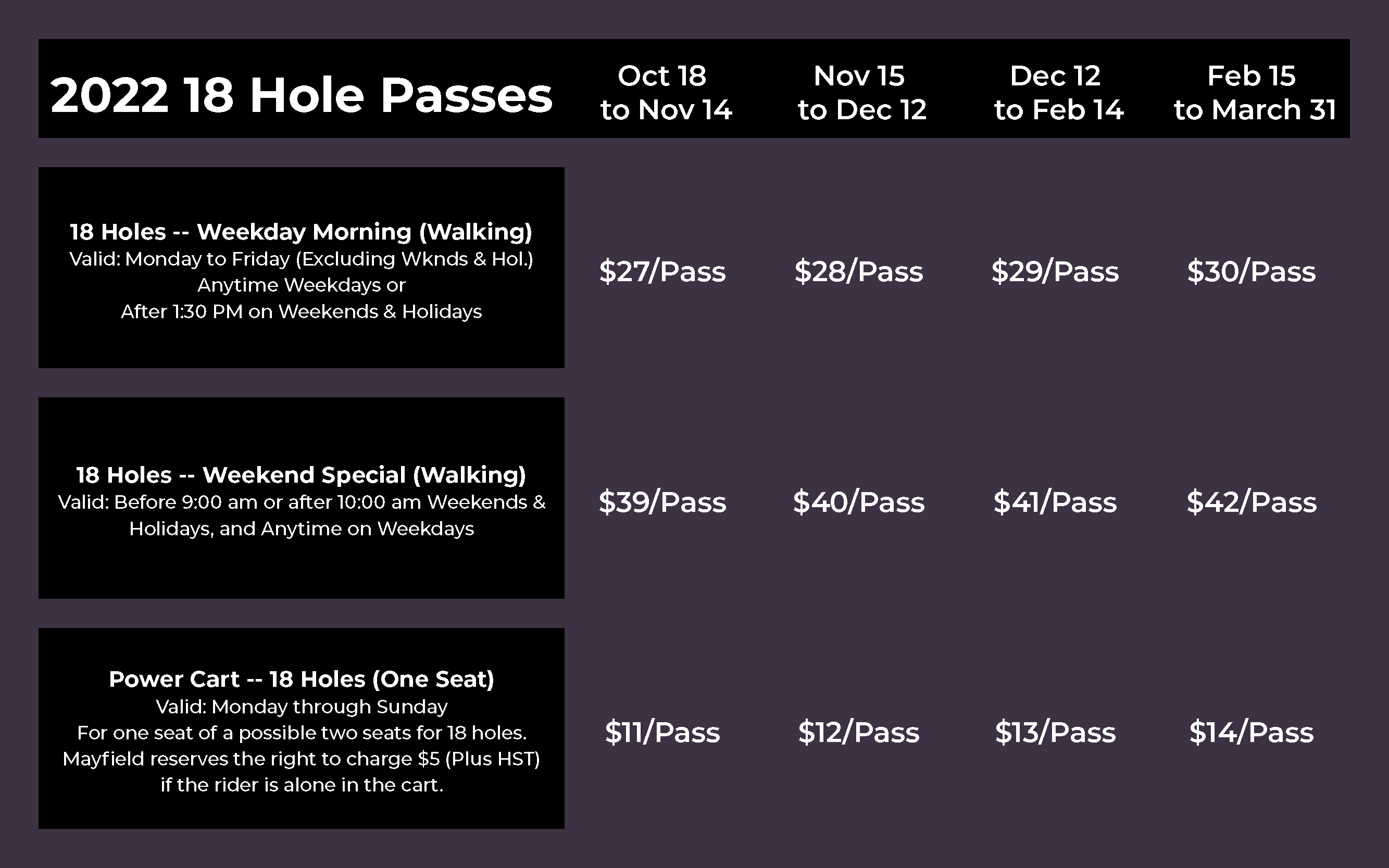 2021 PlayerPass 18 hole Pricing (green fees and cart) -- Sold Out