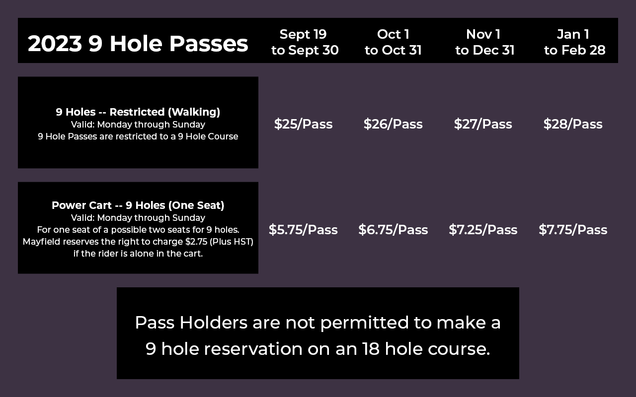 2021 9 Hole PlayerPass Pricing (green fess and carts)